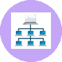 Keyword Cluster / Grouper