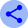 Social Media Post Prompt